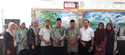 Daerah