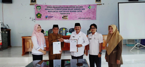 Daerah