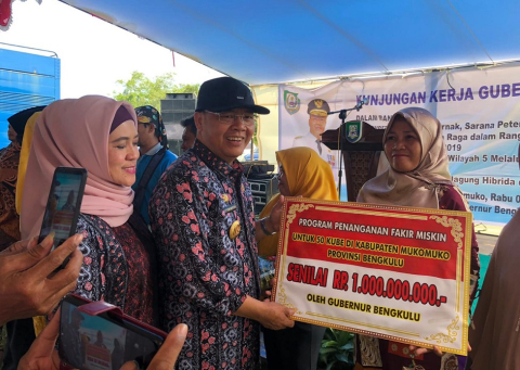 Kabupaten