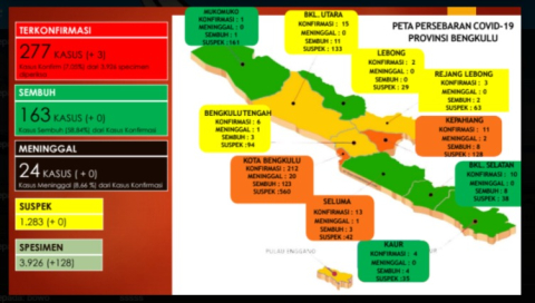 Infografis