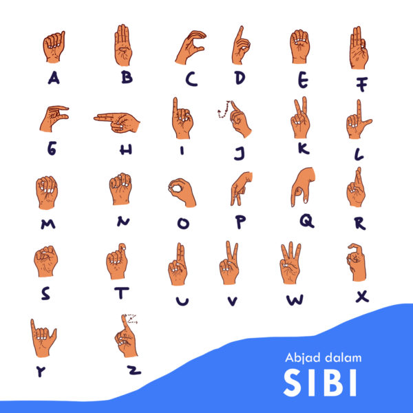 Bahasa isyarat BISI