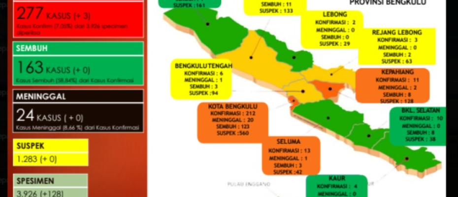 Infografis